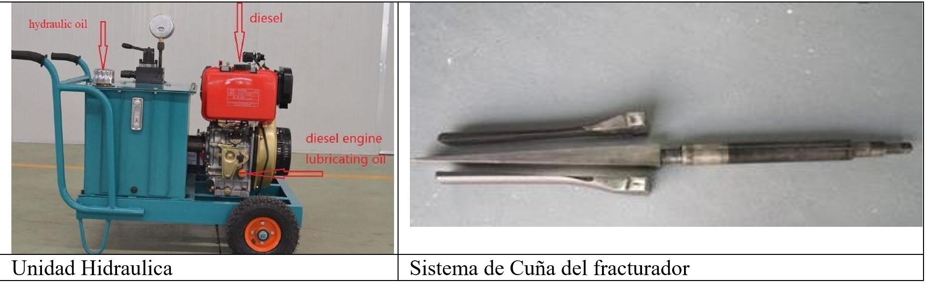 Unidad Hidraulica